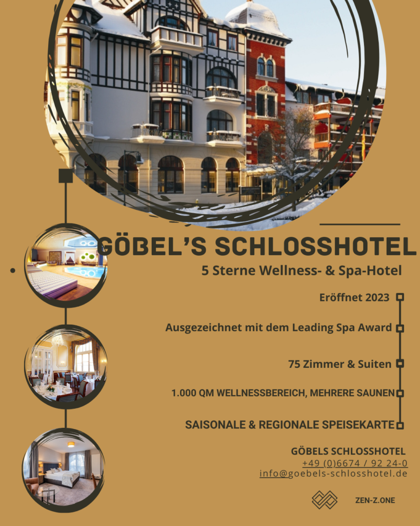 Die Highlights des Schlosshotels zusammengefasst. 